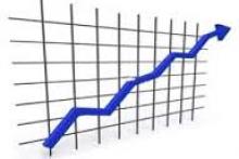 grafico grafico