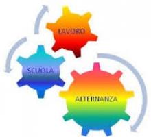  Bando ASL e alta formazione professionale - Camera di Commercio di Trento